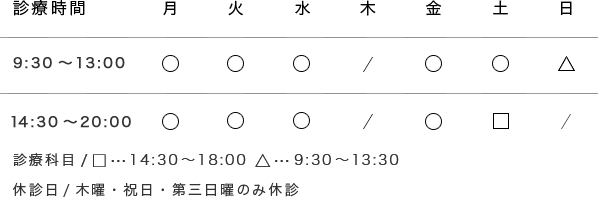 診療時間