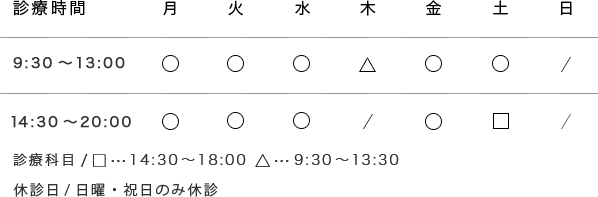 診療時間